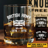 Personalized British Veteran Rank Name Whiskey Glass Printed 231446AHVA