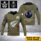 Personalized Australian Defence Force Veteran Let We Forget Hoodie 3D Printed QTLVA1732