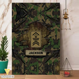Personalized Swiss Veteran Rank Camo Poster Printed KVH2453