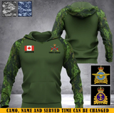 Personalized Canadian Veteran Custom Name Hoodie 3D Printed KVH2482