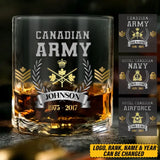 Personalized Canadian Armed Forces Whiskey Glass Printed AHVQ24382
