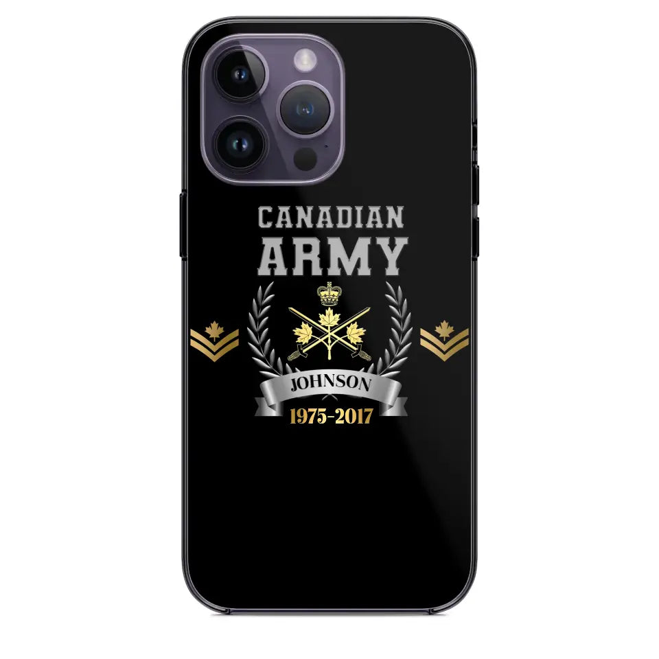 Personalized US Army Rank Camo Custom Name & Time Phonecase Printed AHVQ24540