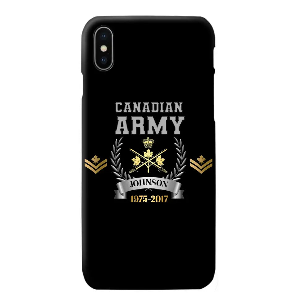 Personalized US Army Rank Camo Custom Name & Time Phonecase Printed AHVQ24540