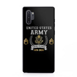 Personalized US Army Rank Camo Custom Name & Time Phonecase Printed AHVQ24540