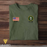 PersonalizedMy Time In Uniform Is Over But Being A Veteran Never Ends US Veteran Custom Name & Time T-shirt Printed VQ24290