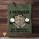 Personalized US Soldier/ Veteran I Served My Country What Did You Do Printed Tshirts 23JAN-HQ18