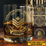 Personalized Canadian Army Veteran Retired Rank Camo Custom Name & Time Whiskey Glass Printed AHVQ24770