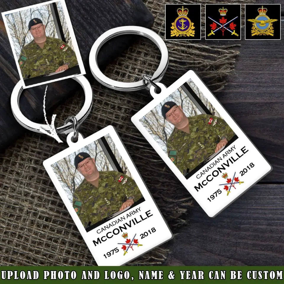 Personalized Upload Your Photo Canadian Veteran Custom Name & Served Time Acrylic Keychain Printed VQ24864