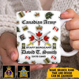 Personalized Canadian Veteran Branch Logo Custom Name & Time Mug Printed AHVA241275