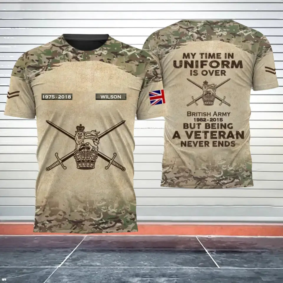 Personalized My Time In Uniform Is Over But Being A Veteran Never Ends UK Veteran Logo 3D T-shirt Printed AHVQ241647