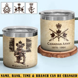 Personalized Canadian Army Veteran Logo & Rank, Name Coffee Cup 3D 12oz Printed AHVA241664
