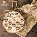 PERSONALIZED FAMILY NICKNAME HANGING ORNAMENT CHRISTMAS TNTQ2810