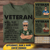 Personalized Danish Veterans/Soldier Tshirt Printed 22JUY-HC07