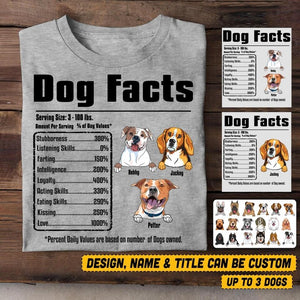 Personalized Dog Facts Tshirt Printed 22JUY-HQ07