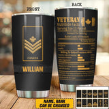 Personalized Canadian Navy Veteran Nutrition Facts Tumbler Printed QTDT1207