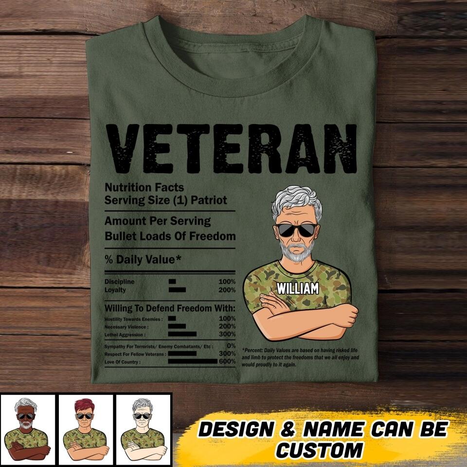 Personalized Australian Veteran Nutrition Facts Tshirt Printed QTVQ1207