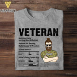 Personalized Australian Veteran Nutrition Facts Tshirt Printed QTVQ1207