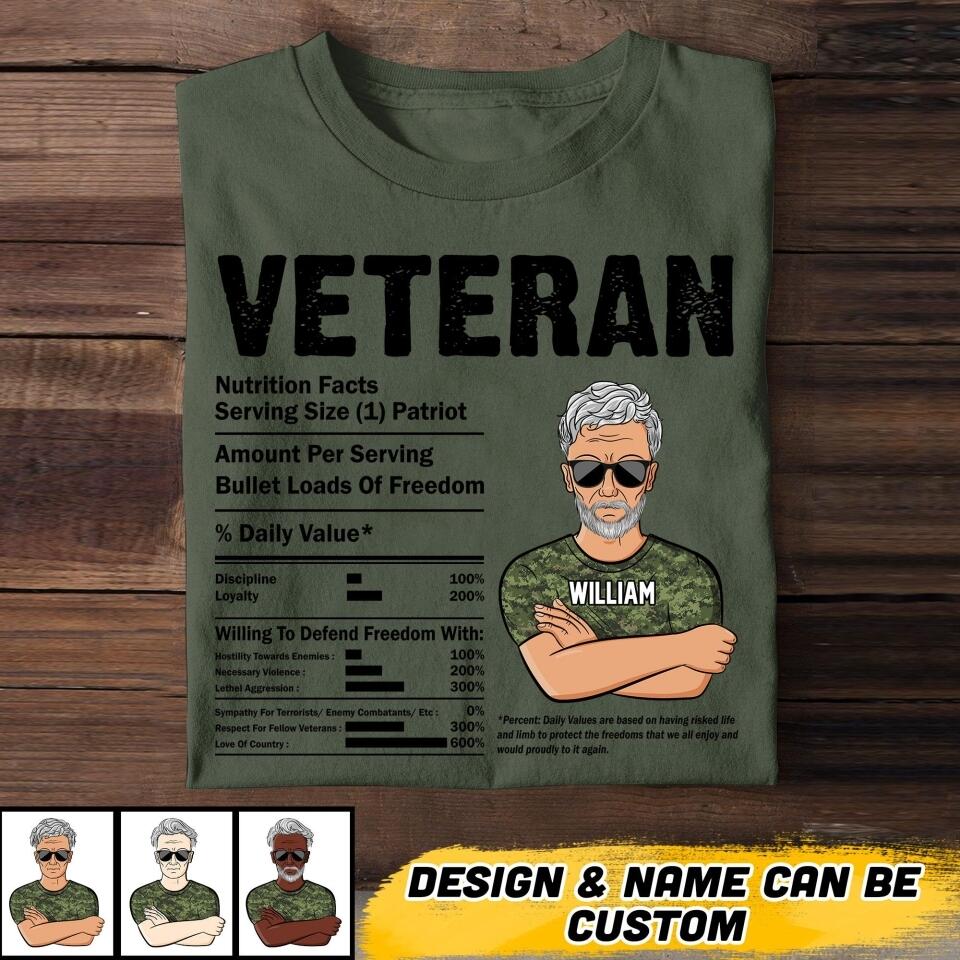 Personalized Canadian Veteran Nutrition Facts Tshirt Printed QTVQ1207
