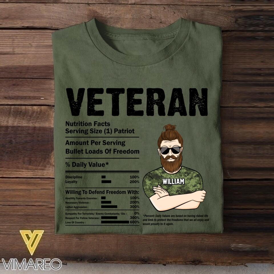 Personalized Canadian Veteran Nutrition Facts Tshirt Printed QTVQ1207