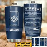 Personalized Canadian Airforce Veteran Nutrition Facts Tumbler Printed QTDT1207