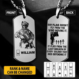 Personalized Australian Soldier/Veterans Necklaces Printed 22JUY-HY18