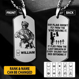 Personalized Canadian Soldier/Veterans Necklaces Printed 22JUY-HY18