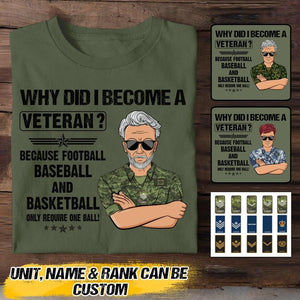 Personalized Why Did I Become A Canadian Veteran Tshirt Printed QTVQ2507