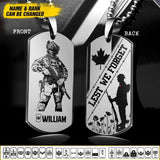 Personalized Lest We Forget Canadian Solider/ Veteran Necklaces  Printed QTDT2207