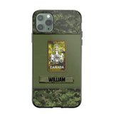Personalized Canadian Soldier/Veterans Phone Case Printed 22JUY-HY26