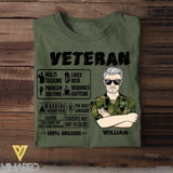 Personalized Swedish Veteran/Soldier Tshirt Printed 22AUG-HY08