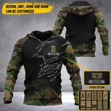 Personalized Swiss Solider/ Veteran Camo With Name and Rank Hoodie 3D Printed QTDT1410