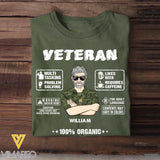 Personalized Canadian Veteran 100% Organic With Rank Name And Camo Uniform Tshirt Printed 22OCT-HY19