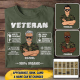 Personalized Swiss Veteran 100% Organic With Rank Name And Camo Uniform Tshirt Printed 22OCT-HY19