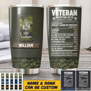 Personalized Canadian Veteran Nutrition Facts Serving Size 1 Patriot Tumbler Printed QTHQ2010