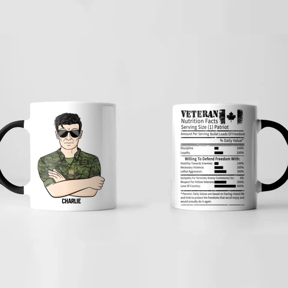 Personalized Canadian Veteran Nutrition Facts Printed Accent Mug 22NOV-DT17