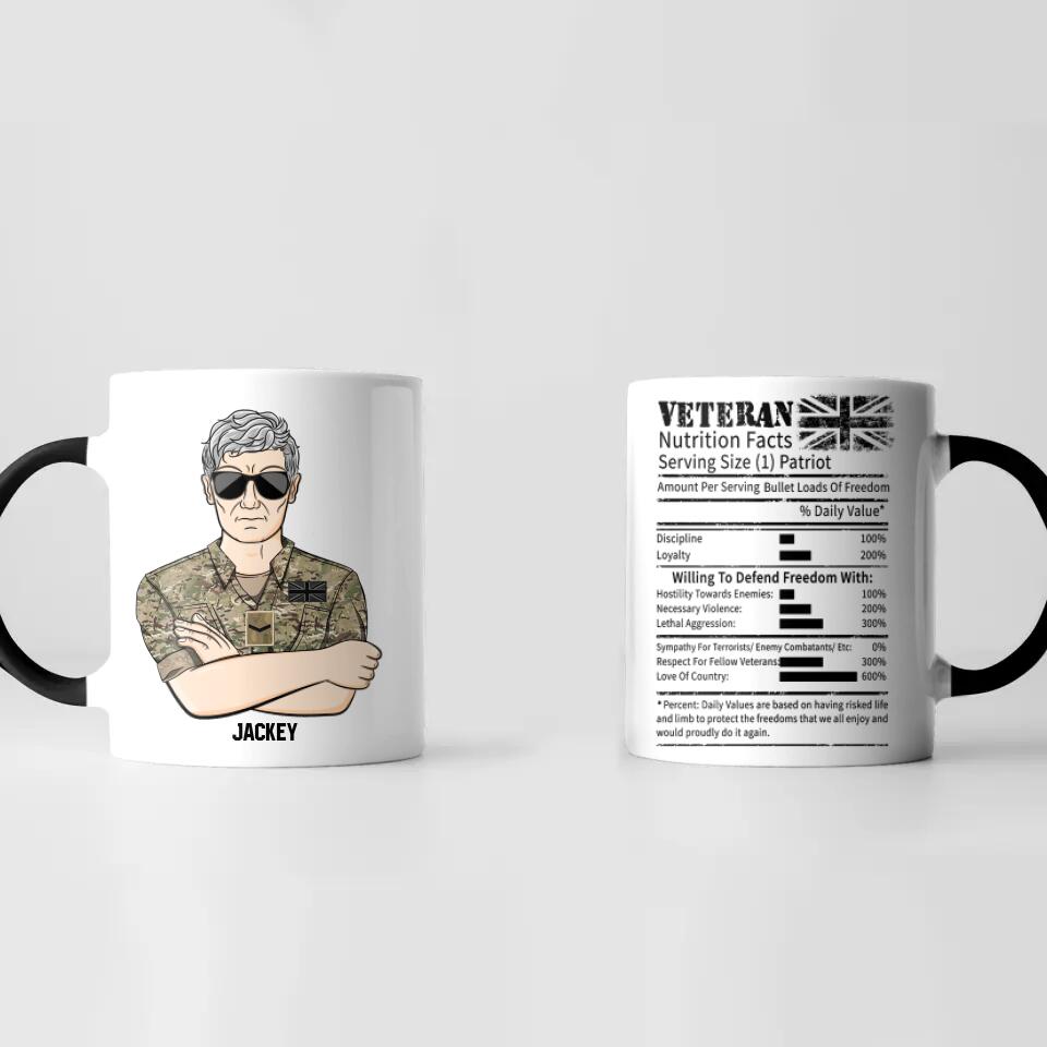 Personalized UK Veteran Nutrition Facts Printed Accent Mug 22NOV-DT17