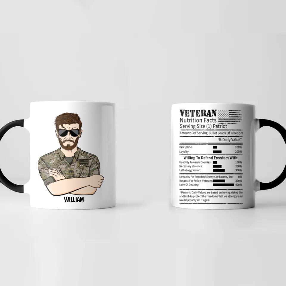 Personalized US Veteran Nutrition Facts Printed Accent Mug 22NOV-DT17
