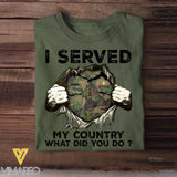 Personalized Swiss Soldier/ Veteran I Served My Country What Did You Do Printed Tshirts 23JAN-HQ31