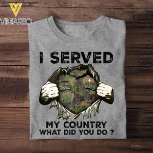 Personalized Swiss Soldier/ Veteran I Served My Country What Did You Do Printed Tshirts 23JAN-HQ31