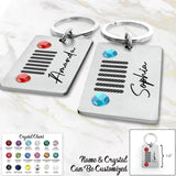 Personalized Birthstone Jeep Keychain Printed 23MAR-DT30