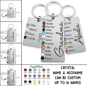 Personalized Birthstone Grandma Nana Aunt Mom Kid Name Keychain Printed 23MAR-HQ30