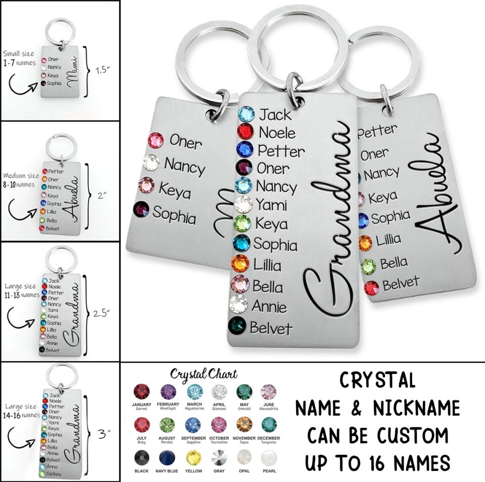 Personalized Birthstone Grandma Nana Aunt Mom Kid Name Keychain Printed 23MAR-HQ30