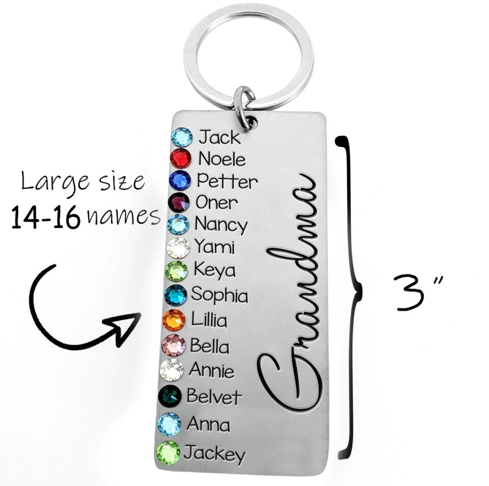 Personalized Birthstone Grandma Nana Aunt Mom Kid Name Keychain Printed 23MAR-HQ30