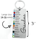 Personalized Birthstone Grandma Nana Aunt Mom Kid Name Keychain Printed 23MAR-HQ30