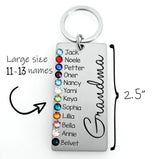 Personalized Birthstone Grandma Nana Aunt Mom Kid Name Keychain Printed 23MAR-HQ30