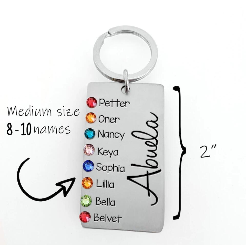 Personalized Birthstone Grandma Nana Aunt Mom Kid Name Keychain Printed 23MAR-HQ30