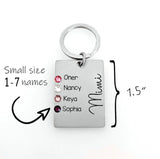 Personalized Birthstone Grandma Nana Aunt Mom Kid Name Keychain Printed 23MAR-HQ30