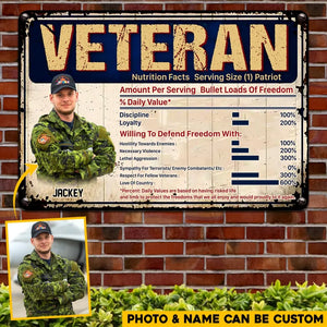 Personalized Upload Your Canadian Veteran/Soldier Photo with Name Nutrition Facts Serving Size Patriot Metal Sign Printed 23APR-HQ11