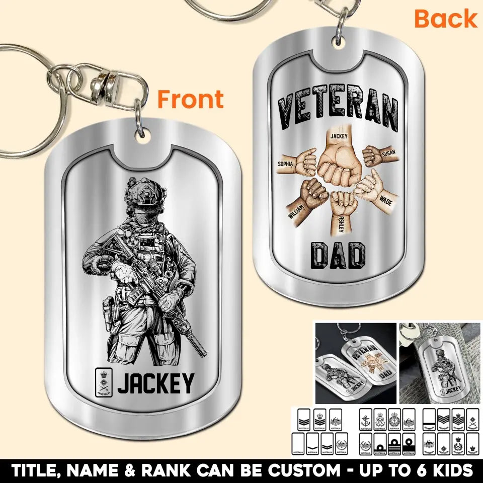 Personalized Australian Veteran/Soldier Rank Camo Dad Hand Kid Name Keychain Printed 23MAY-HQ22