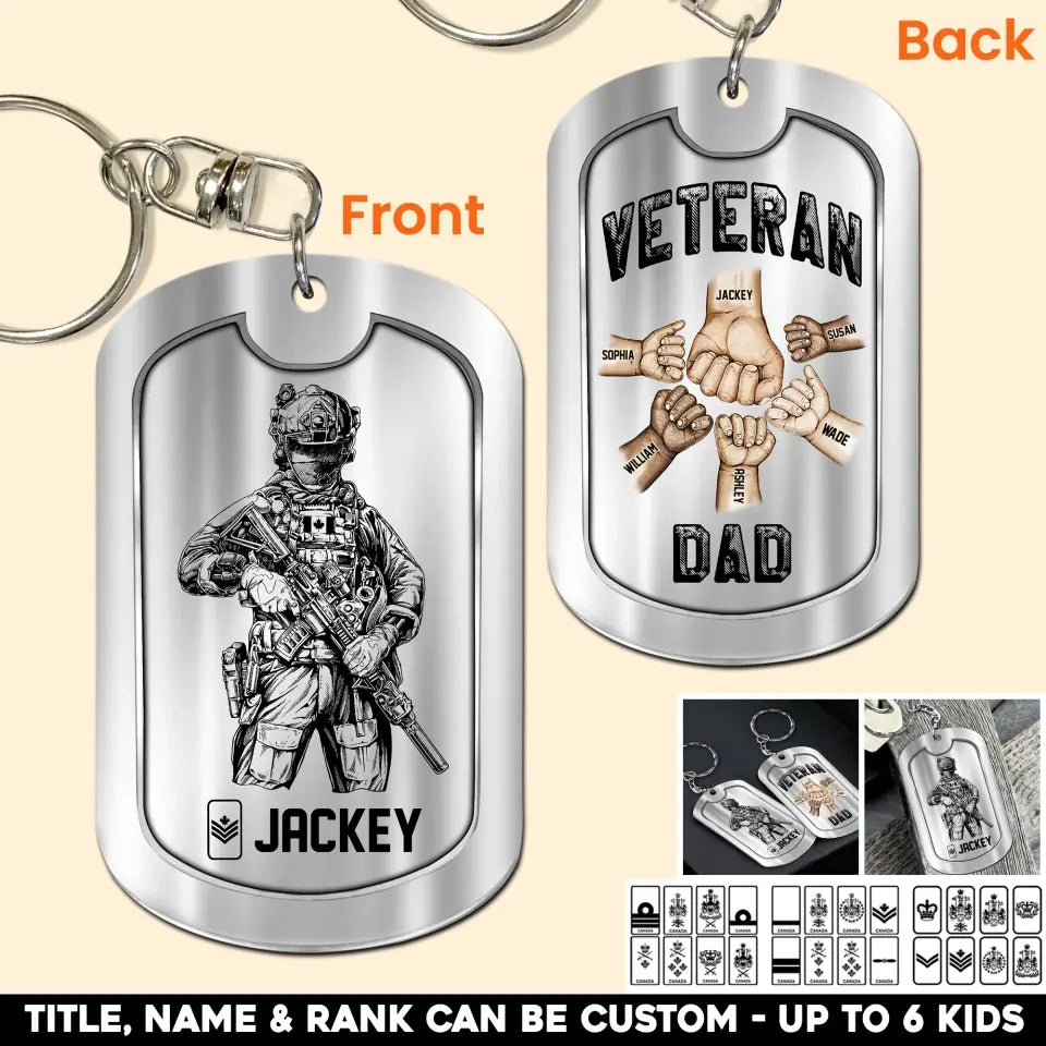 Personalized Canadian Veteran/Soldier Rank Camo Dad Hand Kid Name Keychain Printed 23MAY-HQ22